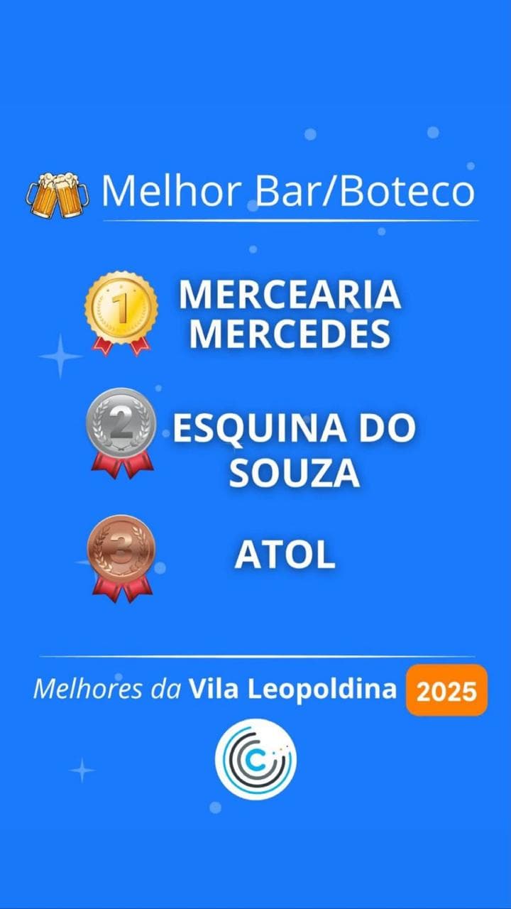 Prêmio Melhor Bar