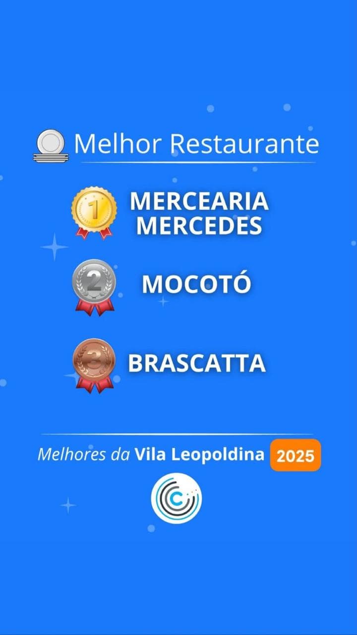 Prêmio Melhor Restaurante
